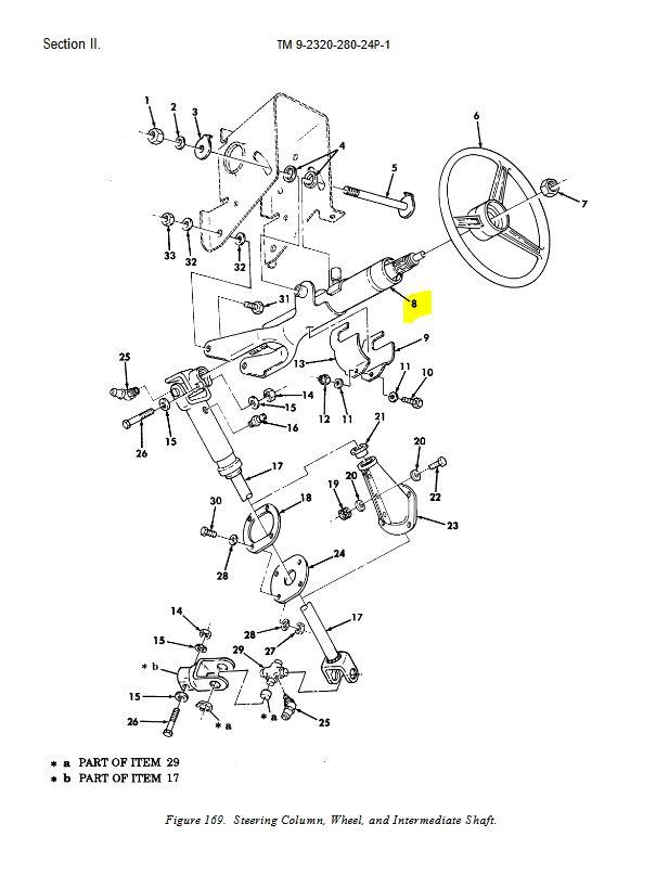 HM-3493 | HM-3493 Black Steering Column Housing HMMWV Dia (1).JPG