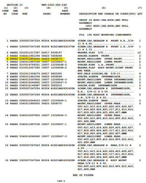 HM-3854 | HM-3854 Mount Rubber Resilient Weapon System HMMWV M997 M998 M1035 diagram 2.png