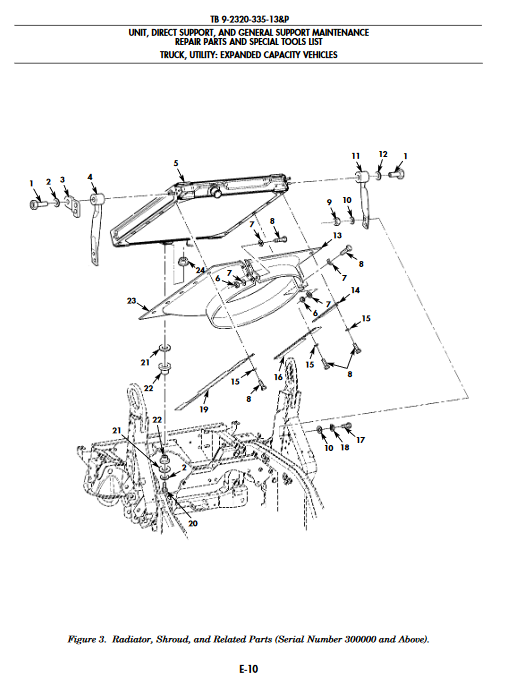 HM-933 | HM-933  M1100 Series HMMWV Radiator (1).PNG