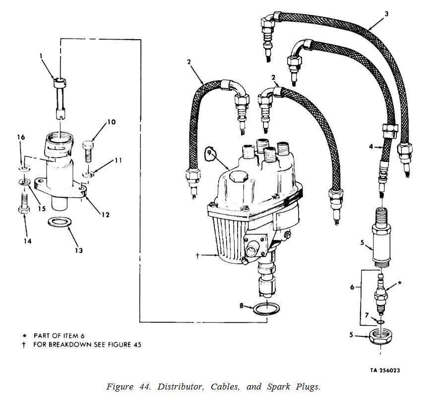 M151-153 | M151-153  Magneto Distributor M151.JPG