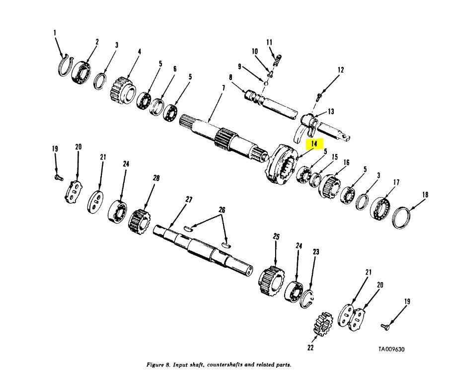 M35-837 | M35-837 Input Transfer Case Synchronizer Assembly Multifuel Engine LDT465 M35A2 M35A3 Dia 2 (2).JPG