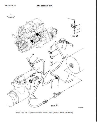 M9-1006 | M9-1006 Air Brake System Hose Line M915.JPG