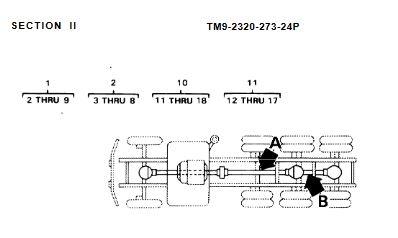 M9-1803 | M916 Prop Shaft Dia (1).JPG