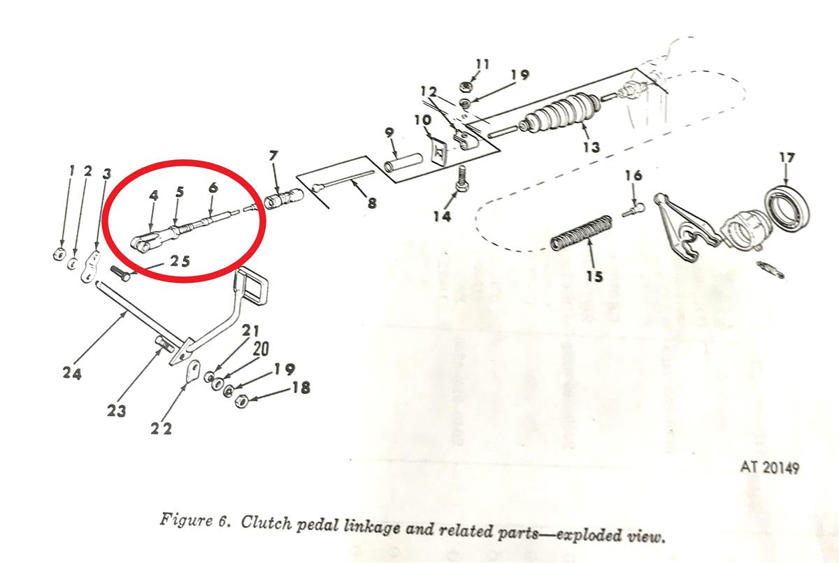 MU-288 | MU-288 Clevis Rod End Mule M274 (6).jpg