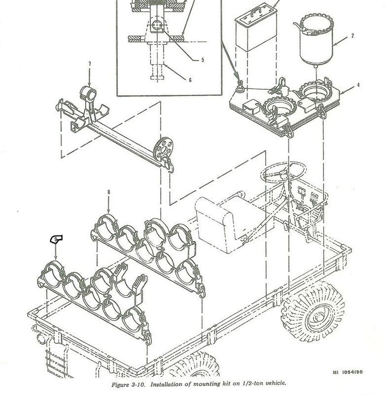 MU-438 | MU-438  Front Tow Missle Bracket Mule M274.JPG