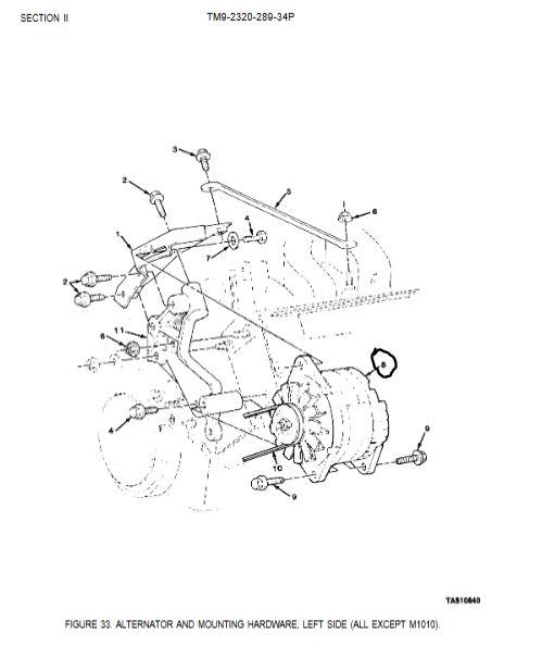 SP-2259 | SP-2259  CUCV Generator M1008 Cargo.JPG