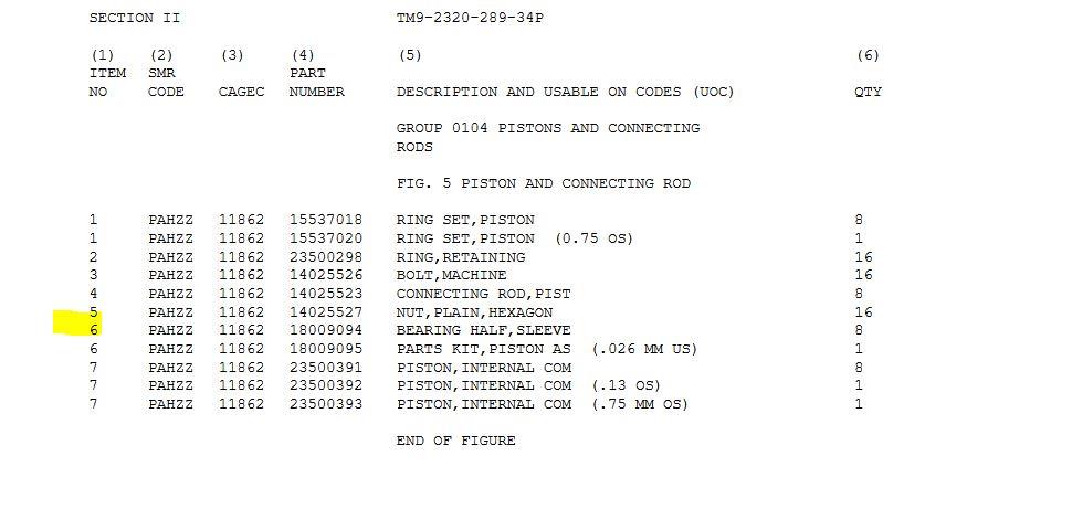 SP-2966 | SP-2966 Pistons and Connecting Rods Half Sleeve Bearing CUCV HMMWV Dia(2).JPG