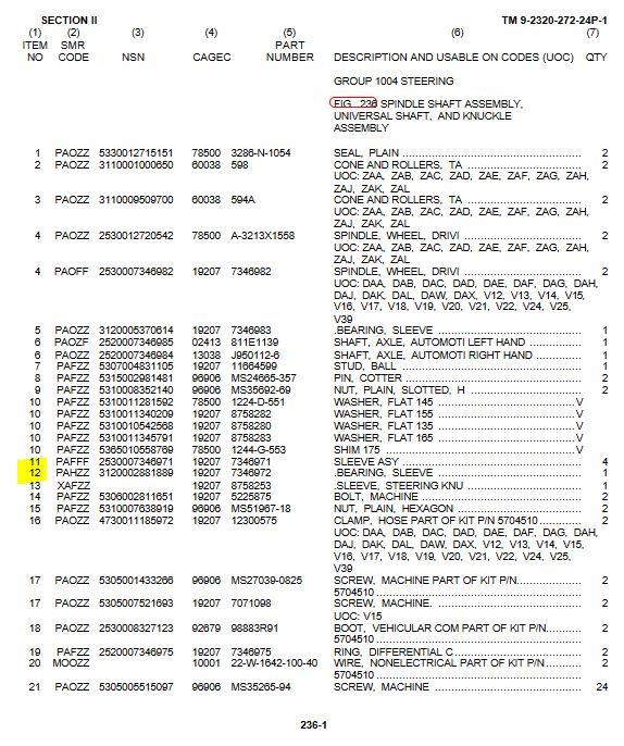 5T-649 | Sleeve Assembly Sleeve Bearing Dia (2).JPG