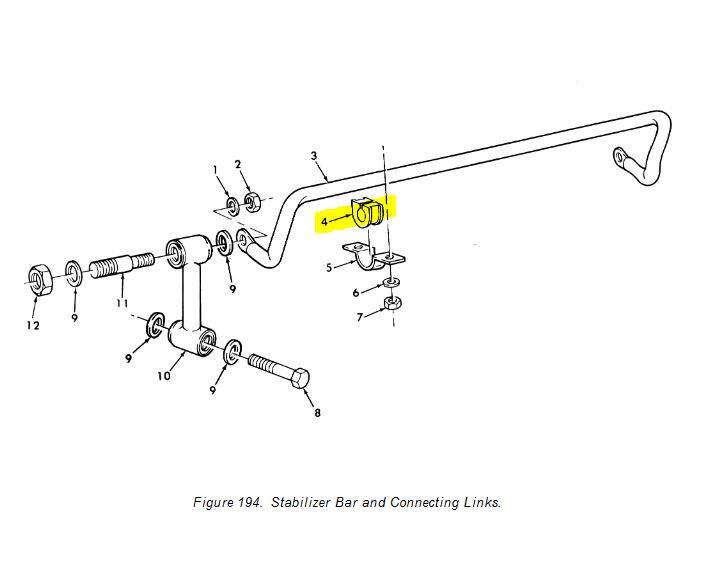 HM-1563 | Stablizer Bar Grommet Dia1.JPG