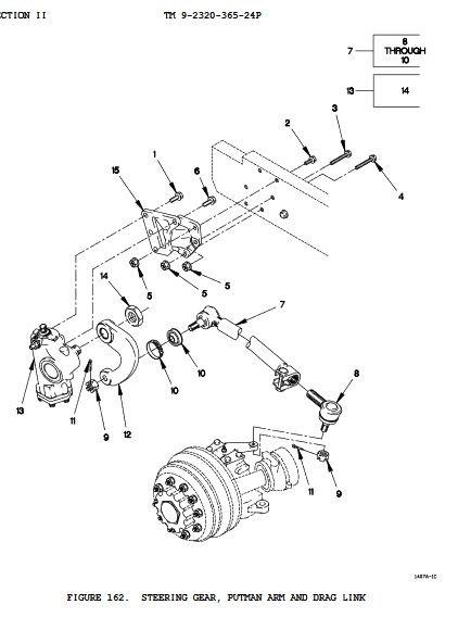 FM-385 | Steering Tie Rod End Diagram.JPG