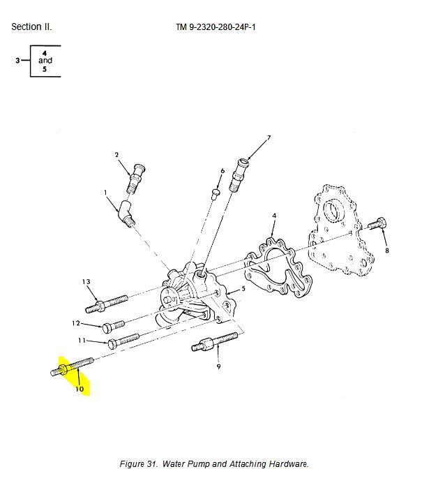 HM-3640 | Water Pump Assembly Shouldered Stud Dia1.JPG