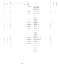 MSE-207 | Document 2.png
