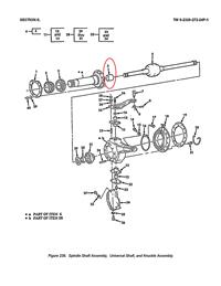 5T-754 | 3120-00-537-0614 Item 5 Front Axle Shaft Spindle Bushing.jpg
