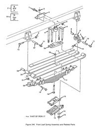5T-1117 | 5T-1117  Leaf Spring U-Bolt Seat (1).JPG