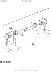 5T-2050 | 5T-2050 Steering Tie Rod 5 Ton Trucks Dia2.JPG