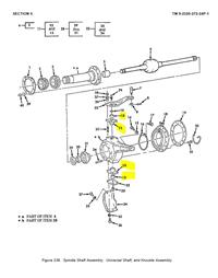 5T-2098 | 5T-2098 Sleeve Assembly Steering Knuckle with Bearing M809 M939A1 Dia (1).JPG