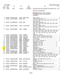 5T-2098 | 5T-2098 Sleeve Assembly Steering Knuckle with Bearing M809 M939A1 Dia (2).JPG