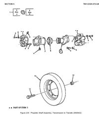 9M-1027 | 9M-1027 Jack Shaft Transmission to Transfer Case Yoke Assembly M939A2.JPG