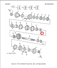 9M-1078 | 9M-1078 M939 Series Front Inner Axle Differential Tapered Roller Bearing Cone (1).png