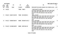 9M-1865 | 9M-1865 Rockwell Propeller Shaft Assembly Front Axle to Transfer Shaft M939A1 M939A2 Dia (3).JPG