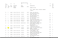ALL-5193 | ALL-5193Gasket Seal Fuel Level Sending Unit Float to Fuel Tank Dia 2 (1).PNG
