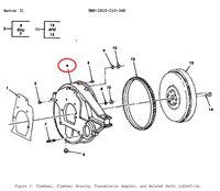 5T-2128  LDS465-1A Multi-Fuel Diesel Engine Flywheel Bell Housing M54A2