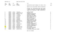 COM-5746 | COM-5746 Towing Pintle Assembly Cotter Pin Common Application Dia M728 (2).JPG