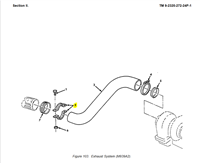 COM-5770 | COM-5770 Exhaust Pipe Clamp M35A3 M939A1 M939A2 Dia 3.PNG