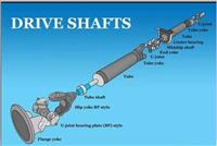 HM-1543 | Drive Shaft Diagram.JPG