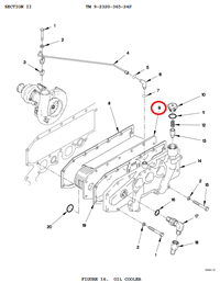 FM-365 | FM-365  Oil Cooler FMTVLMTV (1).PNG