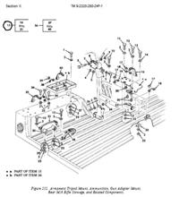 HM-1062 | HM-1062  Armament Tripod Front Mounting Plate HMMWV.JPG