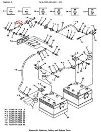 HM-1079 | HM-1079  HMMWV Electrical Battery Starter Cable (2).JPG