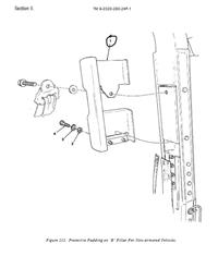 HM-1258 | HM-1258  B Pillar Right Cushioning Pad HMMWV.JPG