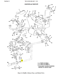 HM-165 | HM-165 Gasket Muffler  Exhaust HMMWV Update Dia (1).JPG