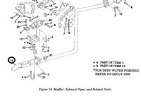 HM-172 | HM-172  Exhaust Pipe Tail pipe Tip HMMWV (1).jpg