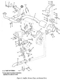 HM-173 | HM-173  Crossover Exhaust Pipe.JPG