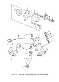 HM-1807 | HM-1807  Thermostat Hose Connector HMMWV (9).JPG