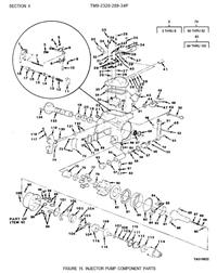 HM-1822 | HM-1822  Fuel Line Connector HMMWV (4).JPG