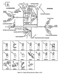HM-1956 | HM-1956  Engine Wire Harness For 6.2L Engine HMMWV (4).JPG