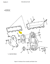 HM-210 | HM-210 Gasket Valve Cover HMMWV .png