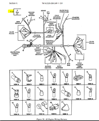 HM-3556 | HM-3556 6.5L Engine Compartment Wiring Harness HMMWV Dia (1).JPG