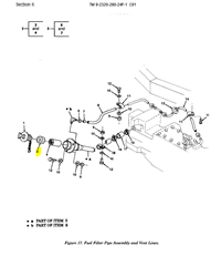 HM-3573 | HM-3573 Fuel Filler Pipe Assembly Nonmetallic Grommet HMMWV Dia (1).JPG