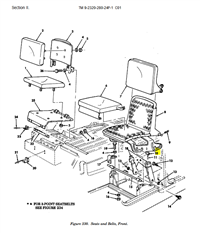 HM-3603 | HM-3603 Driver Front Left Seat Frame Shaft Collar HMMWV M998 Dia (1).JPG