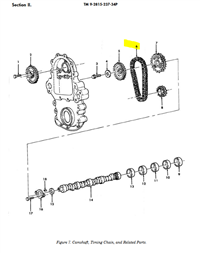 HM-3626 | HM-3626 Timing Chain Camshaft HMMWV CUCV Dia (3).JPG
