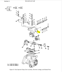 HM-3627 | HM-3627 Fuel Injection Pump Access Cover HMMWV (Dia 1).JPG