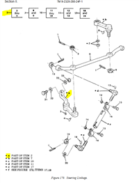 HM-484 | HM-484 Idler Arm Steering Linkage HMMWV Update Dia (1).JPG