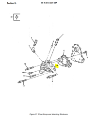 HM-509 | HM-509 Water Pump with Gasket 6.5L Turbo Diesel GM and GEP Engine HMMWV Dia (1).JPG