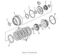 HM-903 | HM-903  Automatic Forward Clutch Transmission Piston.JPG