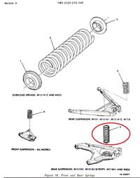 M151-146 | M151-146  M151 AM General MUTT Jeep Rear Suspension Spring (3).JPG