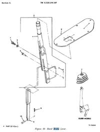 M151-158 | M151-158  Parking Brake Handle M151 AM General MUTT Jeep (1).JPG